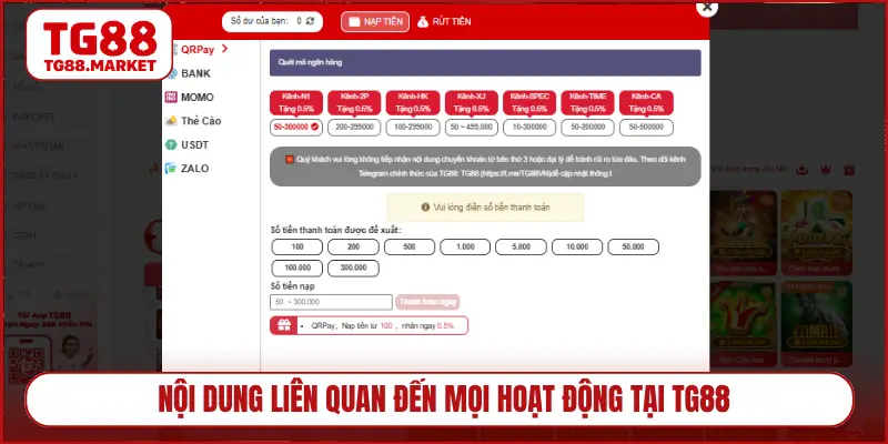 Nội dung liên quan đến mọi hoạt động tại TG88